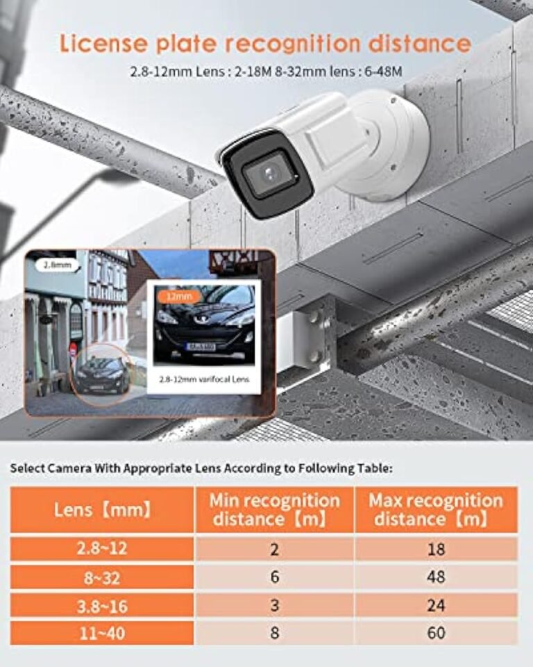 كاميرا مراقبة المرور iDS-2CD7A46G0/P-IZHS LPR